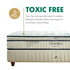 Toxic Free Genetics 100 Latex Mattress